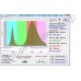 Фитолинейка светодиодная 60Вт на базе 3-Ваттных светодиодов полного спектра